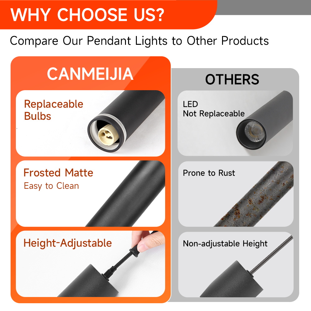 Lampada a Sospensione LED GU10 - Colour Changing Bulb recensione e prezzo