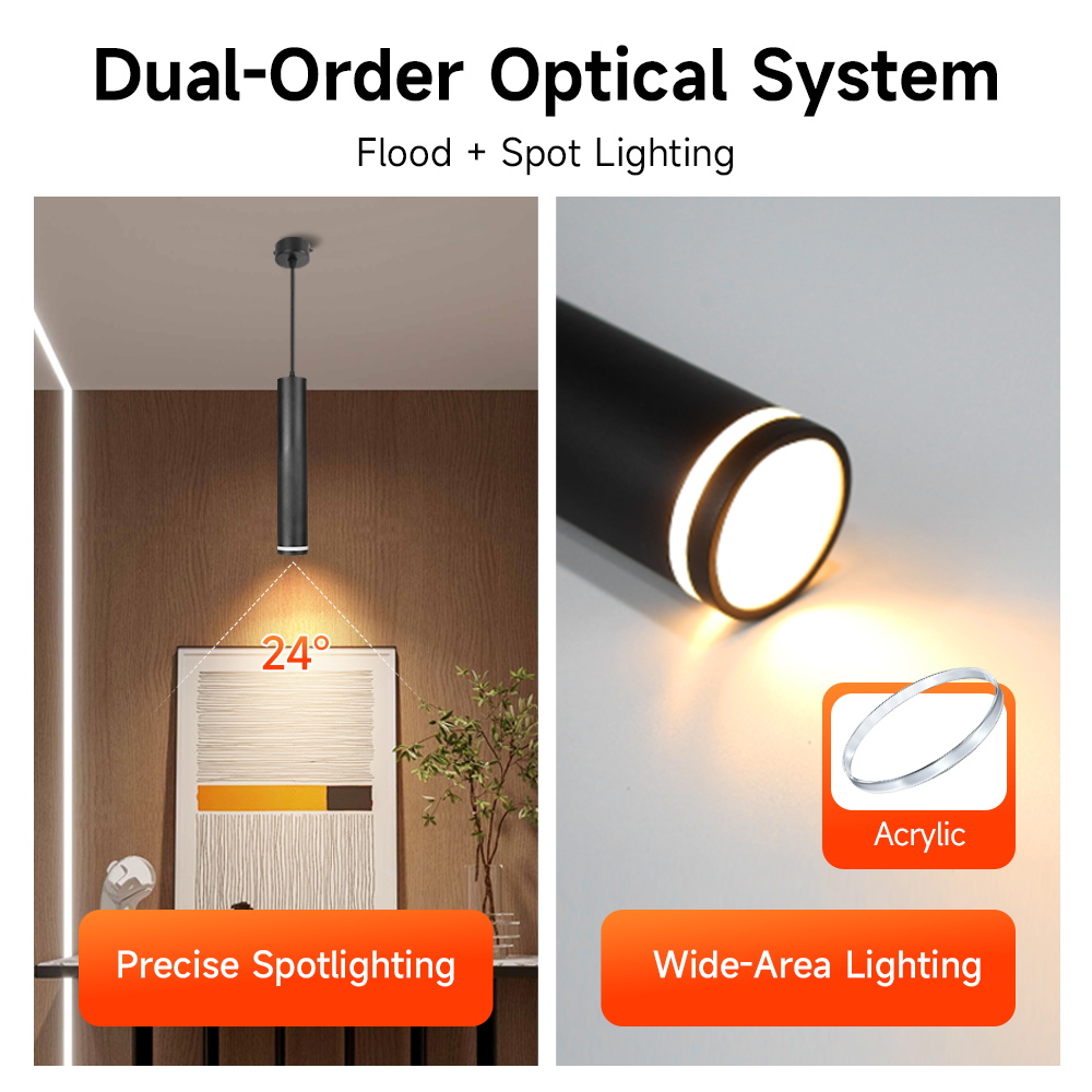 Lampada a Sospensione LED GU10 - Colour Changing Bulb recensione e prezzo