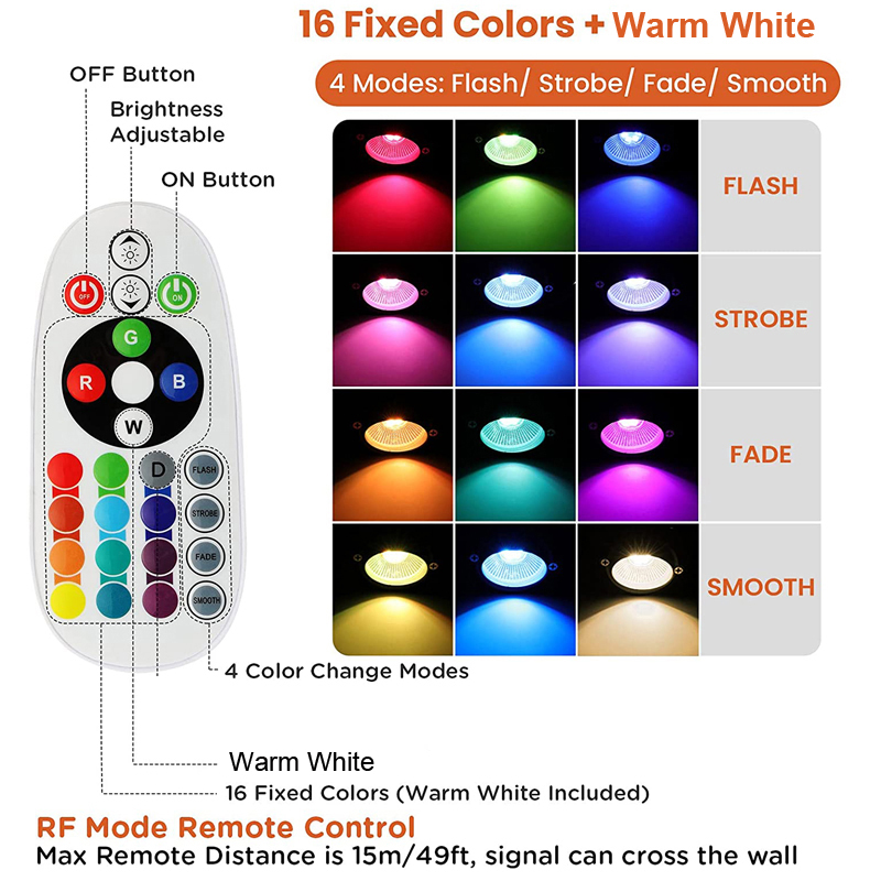 Faretto paesaggistico a LED ch - Colour Changing Bulb recensione e prezzo