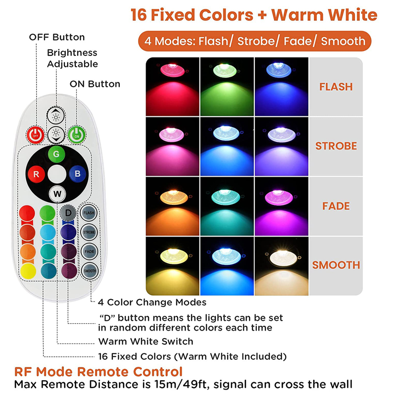Faretto LED RGBW a Bassa Tensi - Colour Changing Bulb recensione e prezzo