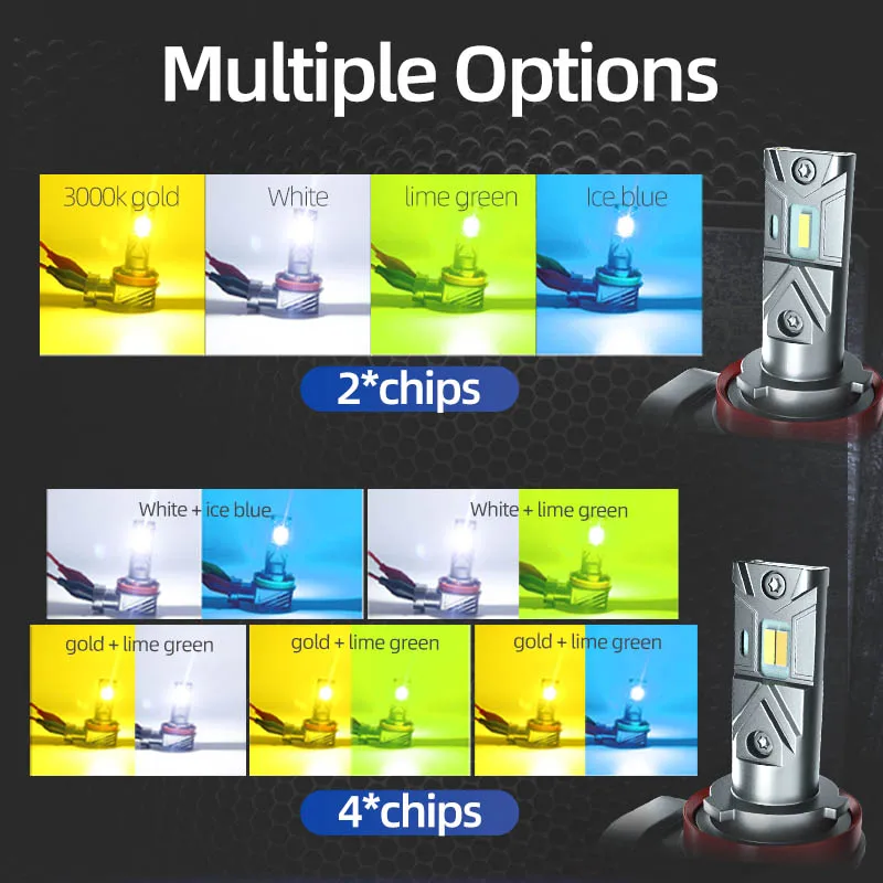 2x auto LED fendinebbia anteri - Colour Changing Bulb recensione e prezzo