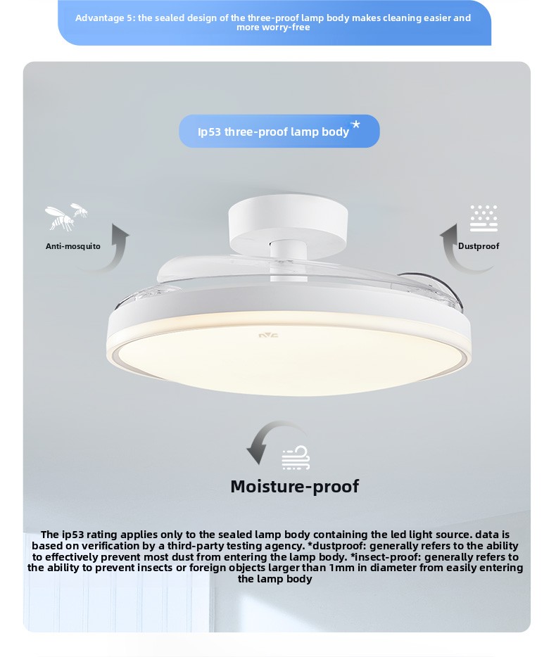 Ventilatore da soffitto sempli - Decor Lighting Ceiling Fans recensione e prezzo