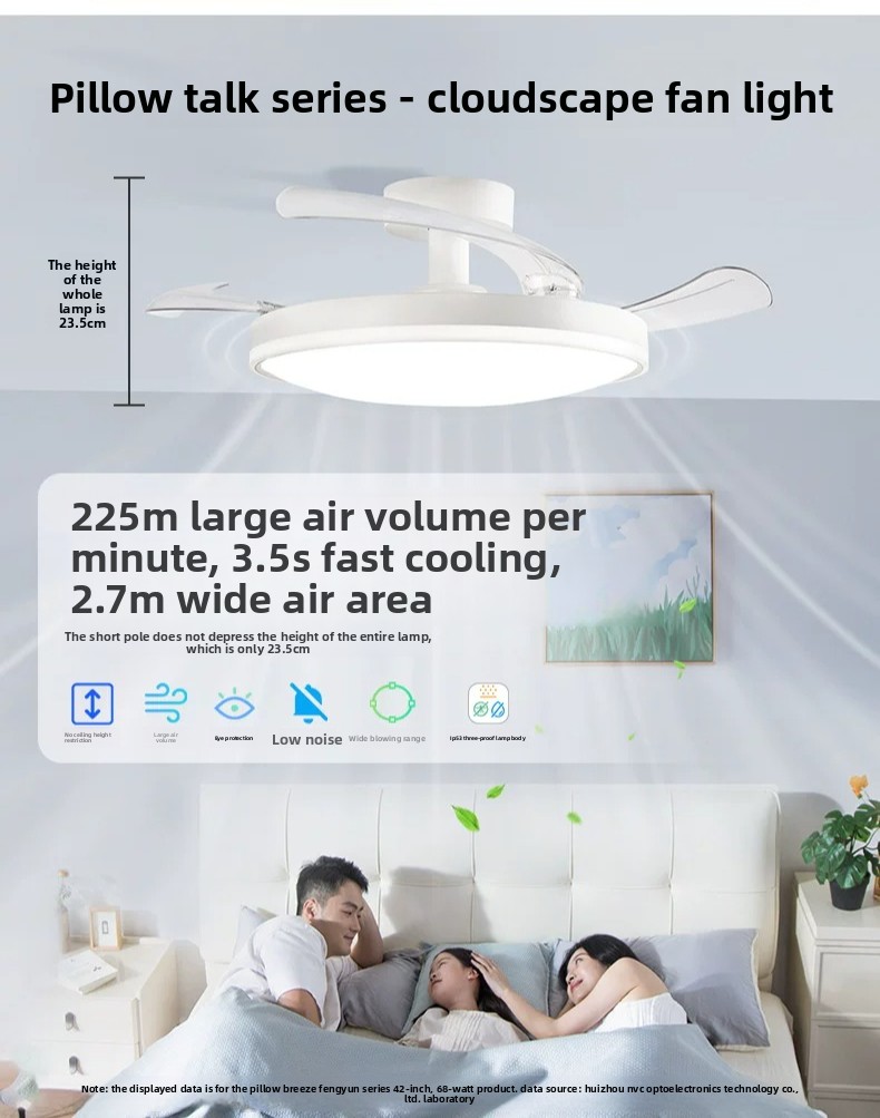 Ventilatore da soffitto sempli - Decor Lighting Ceiling Fans recensione e prezzo