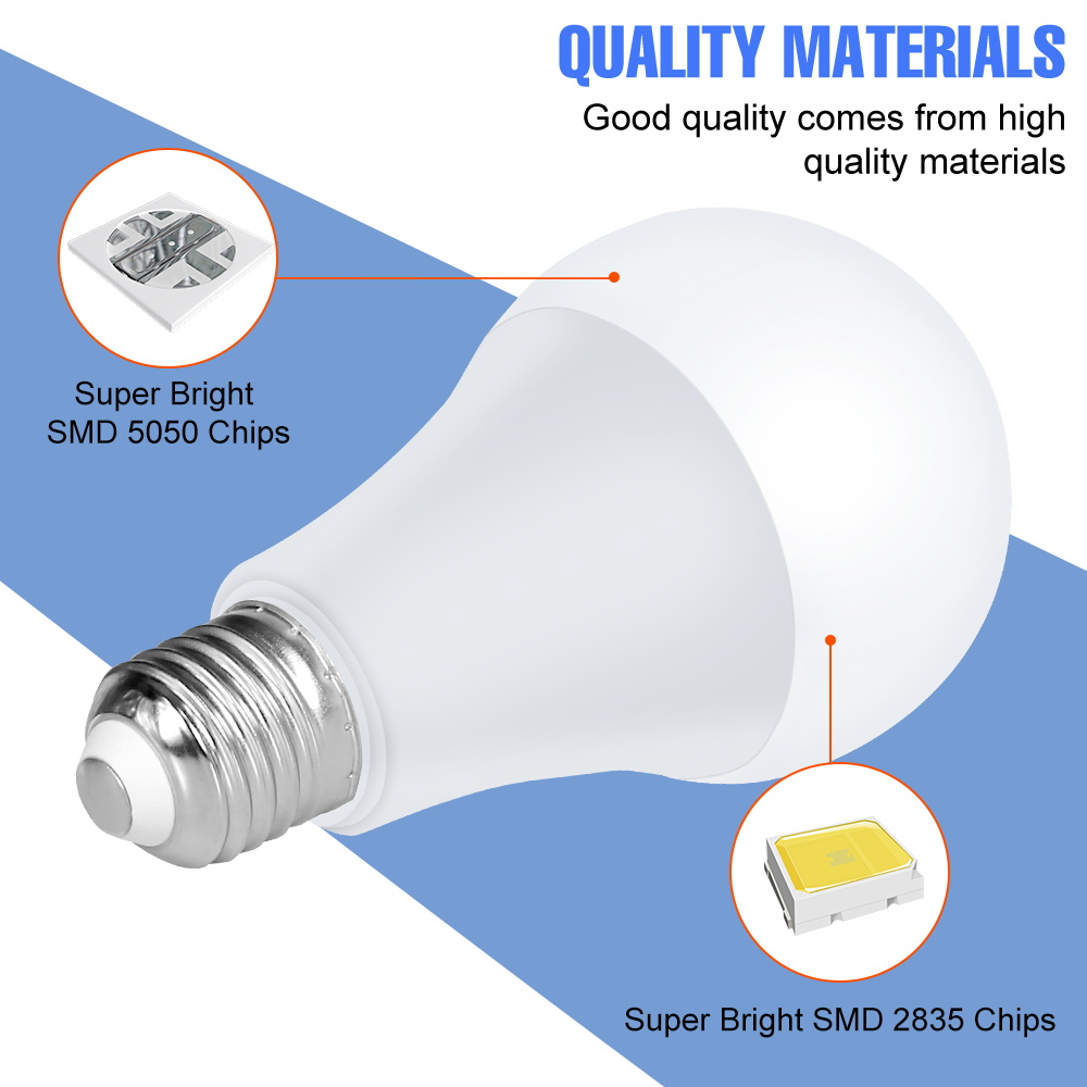 Lampadina LED RGB 25W E27/E26, - Lighting Decor Home recensione e prezzo