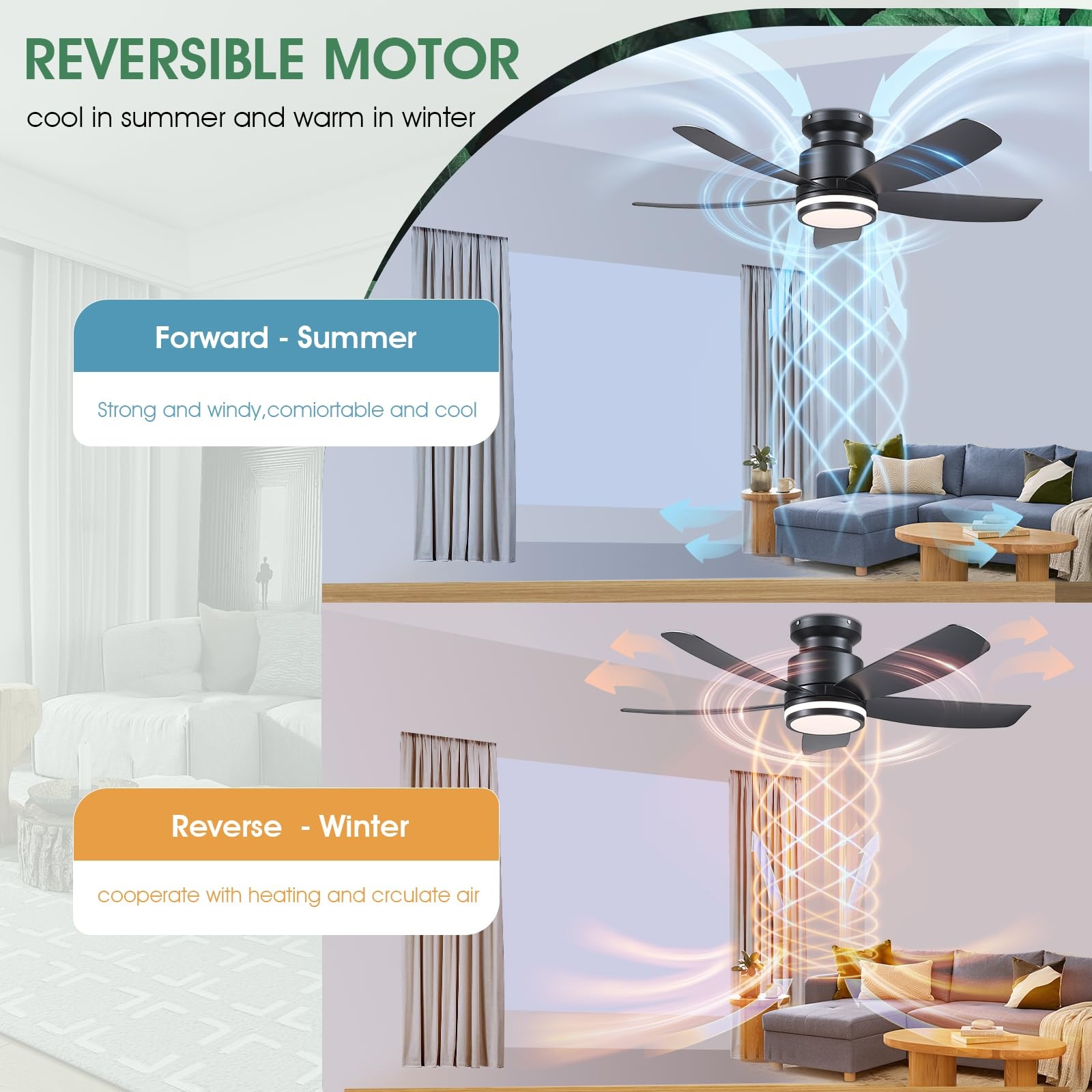 Illuminazione con telecomando  - Decor Lighting Ceiling Fans recensione e prezzo