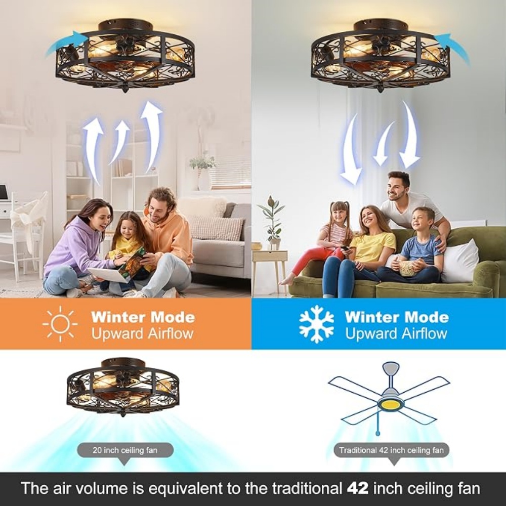 Ventilatore da soffitto a gabb - Decor Lighting Ceiling Fans recensione e prezzo