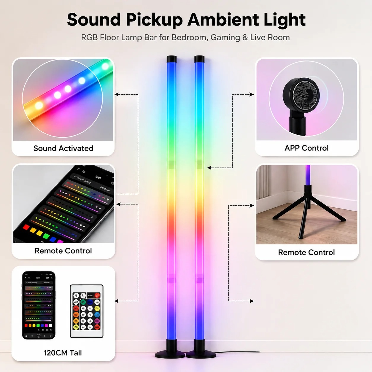2 Pezzi Lampada da Terra RGB 1 - Lighting Decor Home recensione e prezzo