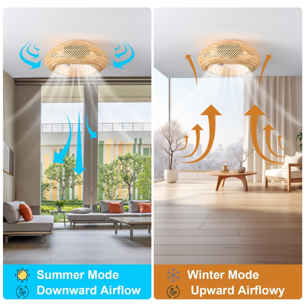 Lampada Ventilatore da Soffitt - Decor Lighting Ceiling Fans recensione e prezzo